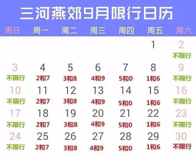 燕郊限号吗,河北燕郊限号吗-第2张图片 燕郊限号吗,河北燕郊限号吗-第2张图片