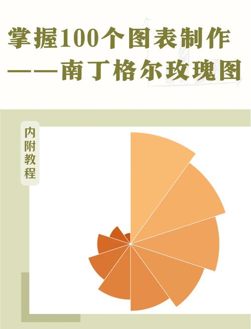 疫情数据图(疫情数据分布图)-第1张图片 疫情数据图(疫情数据分布图)-第1张图片