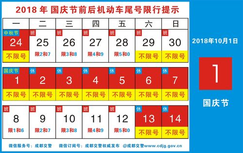 【厦门十一限号,厦门十一限号最新消息】-第2张图片 【厦门十一限号,厦门十一限号最新消息】-第2张图片