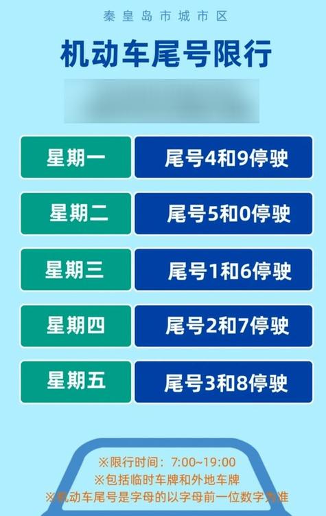 廊坊7月限号查询,廊坊7月5日限号-第3张图片 廊坊7月限号查询,廊坊7月5日限号-第3张图片