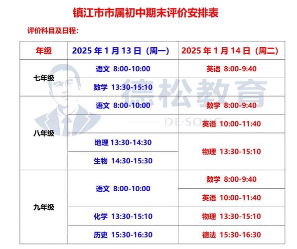 丽水市疫情，丽水疫情防控指挥部最新通告-第7张图片