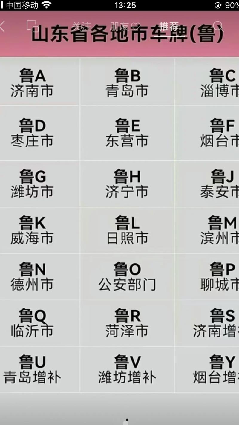 菏泽限号通知/菏泽限号通知今天-第3张图片