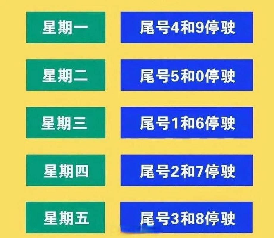 沧州汽车限号(沧州汽车限号查询最新消息)-第4张图片