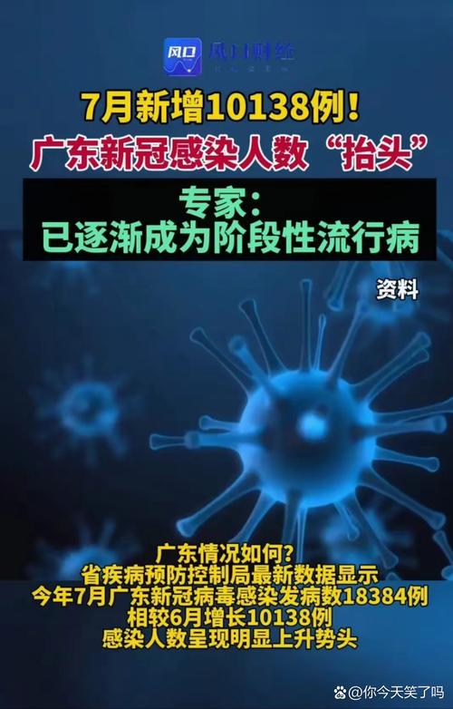 广州本轮疫情累计85例感染者/广州疫情本土新增最新消息-第3张图片