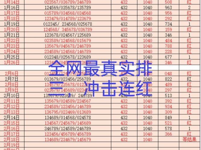 排三限号/排三限号啥意思-第2张图片