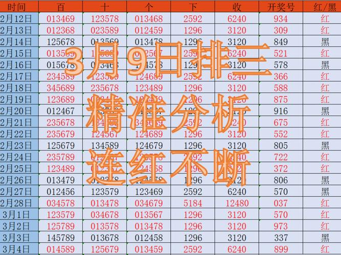 排三限号/排三限号啥意思-第4张图片