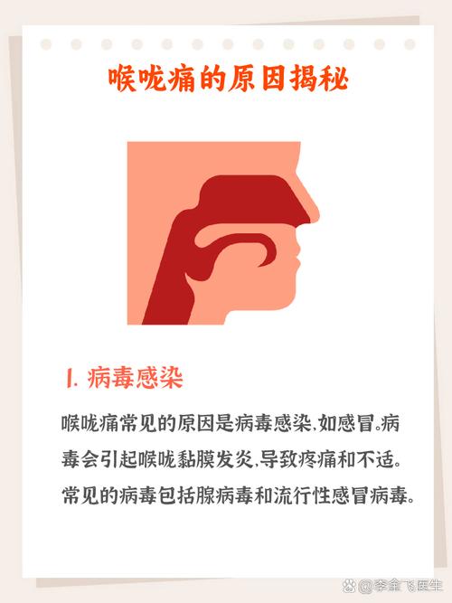 疫情嗓子疼/疫情嗓子疼推荐的药-第2张图片