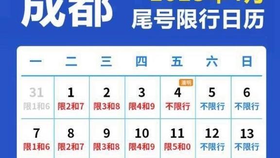 成都尾号限行最新消息(成都尾号限行2020年最新时间几点到几点)-第4张图片