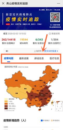 疫情实时地图/疫情实时地图小程序-第4张图片