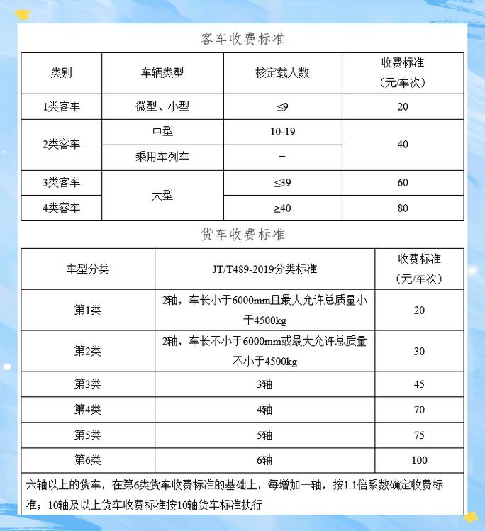 【武汉晴川桥限号吗,武汉晴川桥可以人行吗】-第5张图片