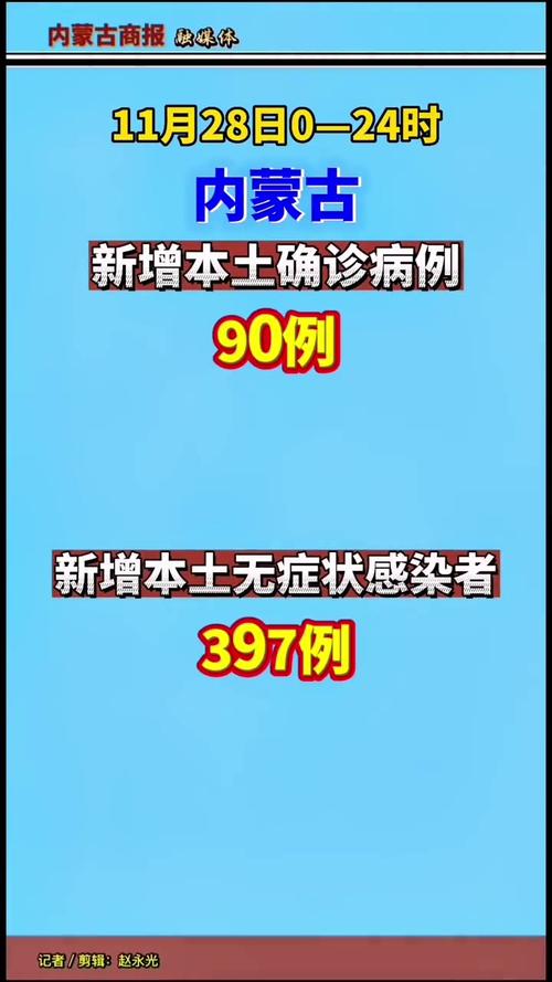 5月新增本土确诊多来自聚集性疫情，5月4日全国新增确诊病例多少例-第2张图片