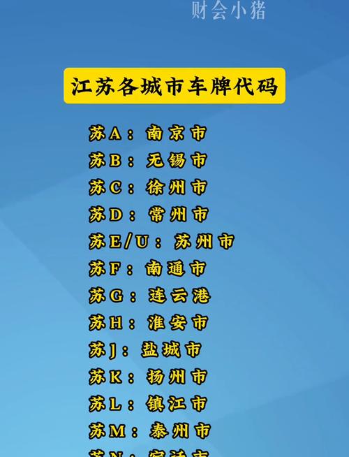 哪些城市限行外地车牌(中国有哪些城市限行外地车牌)-第7张图片