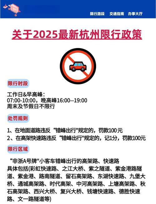小汽车限号查询，小轿车限号查询