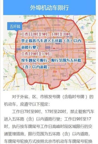 北京外地车限号时间(开车去北京限号吗)-第7张图片 北京外地车限号时间(开车去北京限号吗)-第7张图片