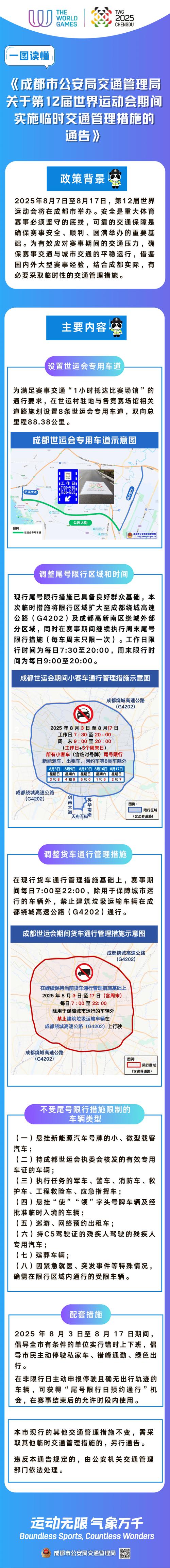 今日成都限号(今日成都限号多少)-第3张图片 今日成都限号(今日成都限号多少)-第3张图片