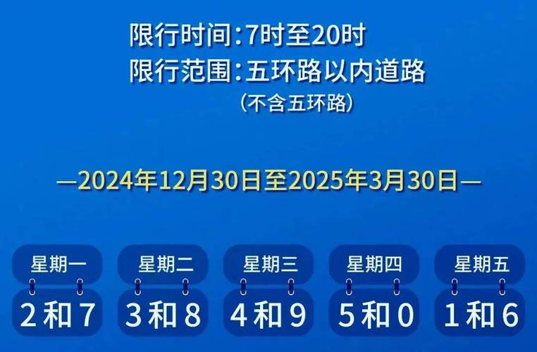 【元旦限号,元旦限号吗】-第2张图片 【元旦限号,元旦限号吗】-第2张图片