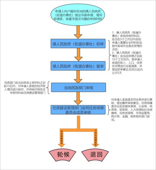 西宁限号2017(西宁限号吗外地车限行吗)