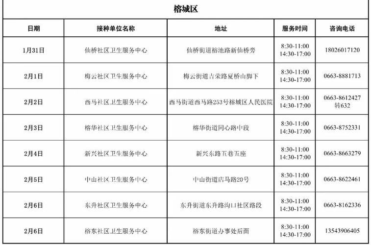 疫情放开/疫情放开是哪年-第5张图片 疫情放开/疫情放开是哪年-第5张图片