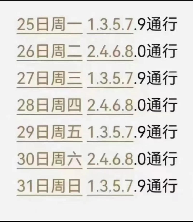 北京周二限号-北京今日限号限几和几-第5张图片 北京周二限号-北京今日限号限几和几-第5张图片