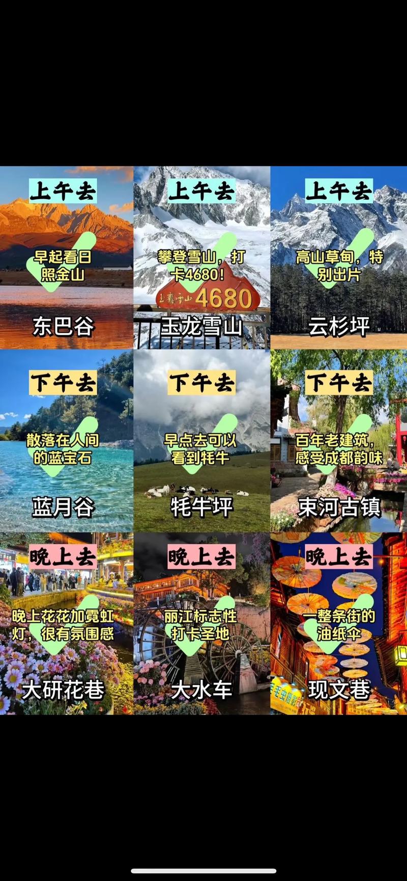 丽江市疫情,丽江市疫情保供超市名单公示-第2张图片 丽江市疫情,丽江市疫情保供超市名单公示-第2张图片