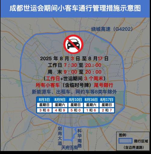 【成都绕城高速限号吗,成都绕城高速限号吗810号】-第3张图片