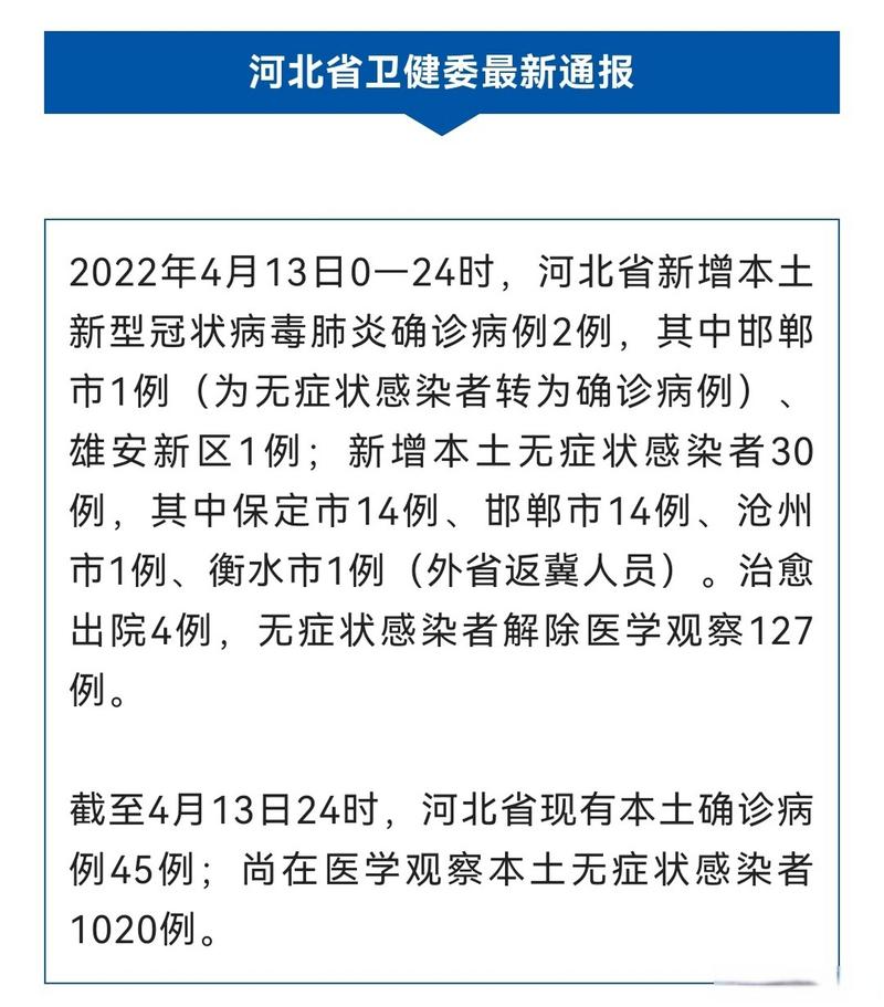 河北疫情(河北疫情开始时间是几月几日啊)