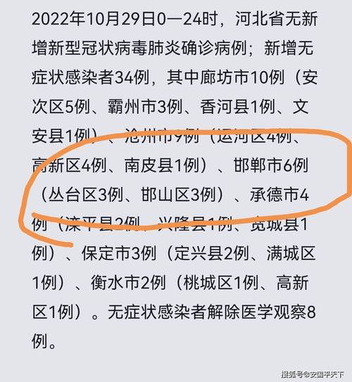 河北疫情(河北疫情开始时间是几月几日啊)-第3张图片