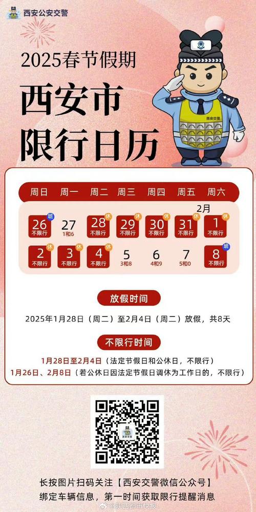 星期二限什么号，星期二限制什么号