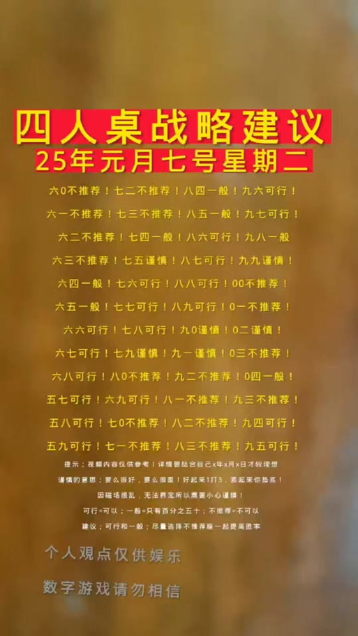 星期二限什么号，星期二限制什么号-第4张图片
