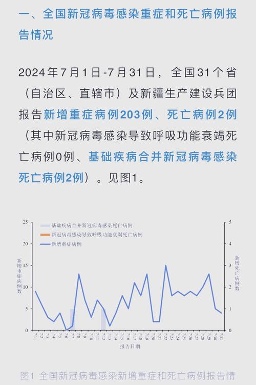【10月后或有疫情高峰,2021年10月有疫情高峰吗】-第6张图片