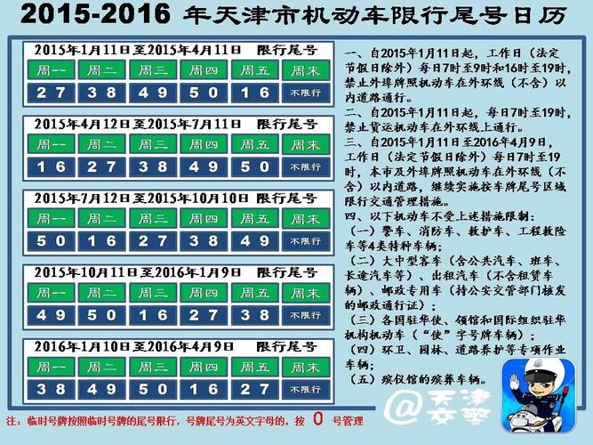 【2017山东限号查询,2019山东限号查询系统】-第7张图片 【2017山东限号查询,2019山东限号查询系统】-第7张图片