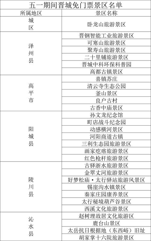 晋州限行尾号/晋州限行尾号是什么-第4张图片 晋州限行尾号/晋州限行尾号是什么-第4张图片