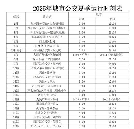 晋州限行尾号/晋州限行尾号是什么-第7张图片 晋州限行尾号/晋州限行尾号是什么-第7张图片