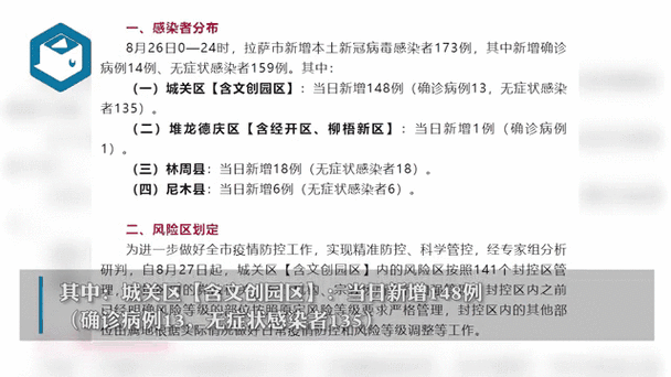 疫情实时大数据报告(疫情实时大数据报告在哪里看)-第4张图片 疫情实时大数据报告(疫情实时大数据报告在哪里看)-第4张图片