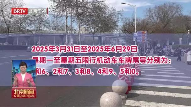 北京新一轮尾号限行/北京新一轮尾号限行图片-第5张图片 北京新一轮尾号限行/北京新一轮尾号限行图片-第5张图片