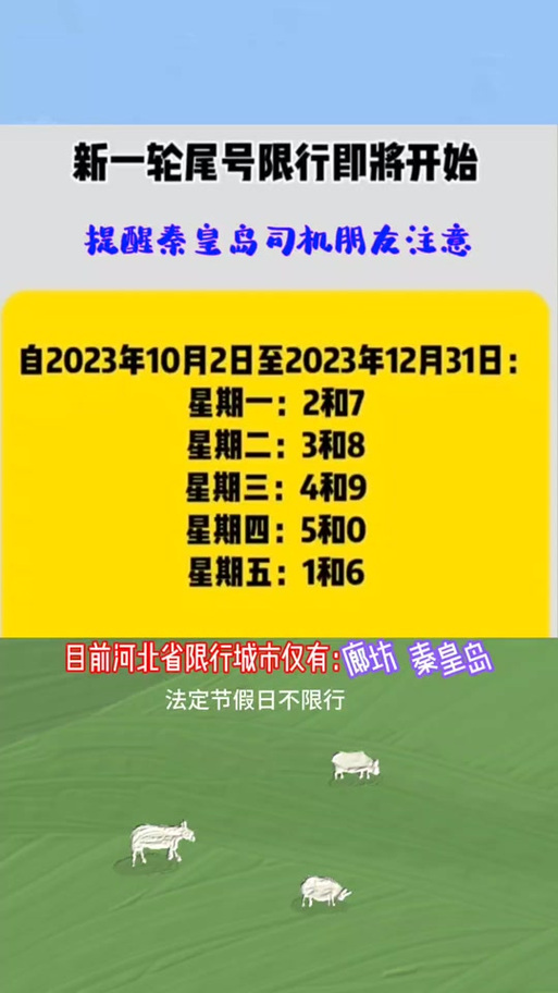 房山区限号吗(房山有限号吗)-第4张图片 房山区限号吗(房山有限号吗)-第4张图片
