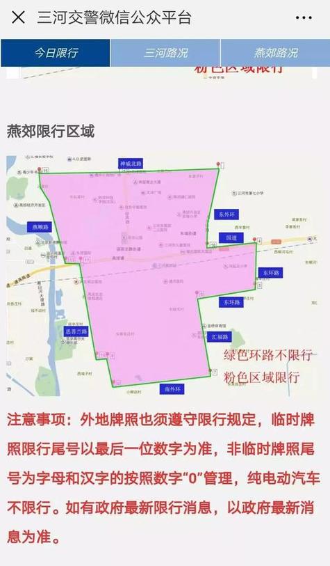 燕郊限号时间是几点到几点/燕郊限车号几点到几点-第8张图片