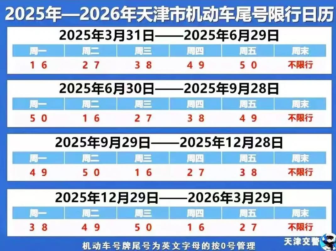 高峰限行(广州高峰限行)-第7张图片 高峰限行(广州高峰限行)-第7张图片