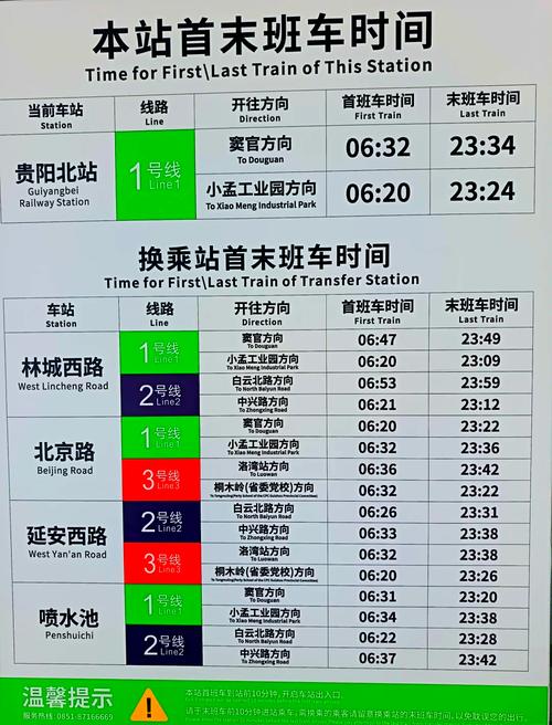 【贵阳周末限号吗,贵阳周六限行尾号是多少】-第5张图片 【贵阳周末限号吗,贵阳周六限行尾号是多少】-第5张图片