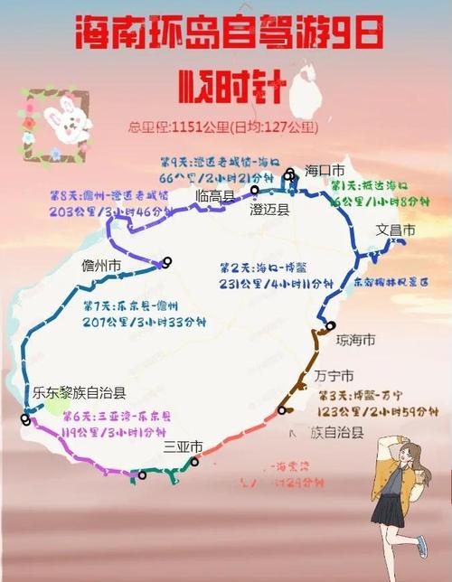 三亚外地车限行(三亚外地车限行政策)-第3张图片 三亚外地车限行(三亚外地车限行政策)-第3张图片