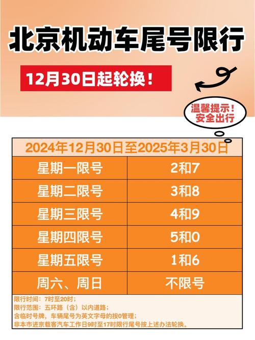 北京周六限号,北京周六限号限行查询-第3张图片 北京周六限号,北京周六限号限行查询-第3张图片