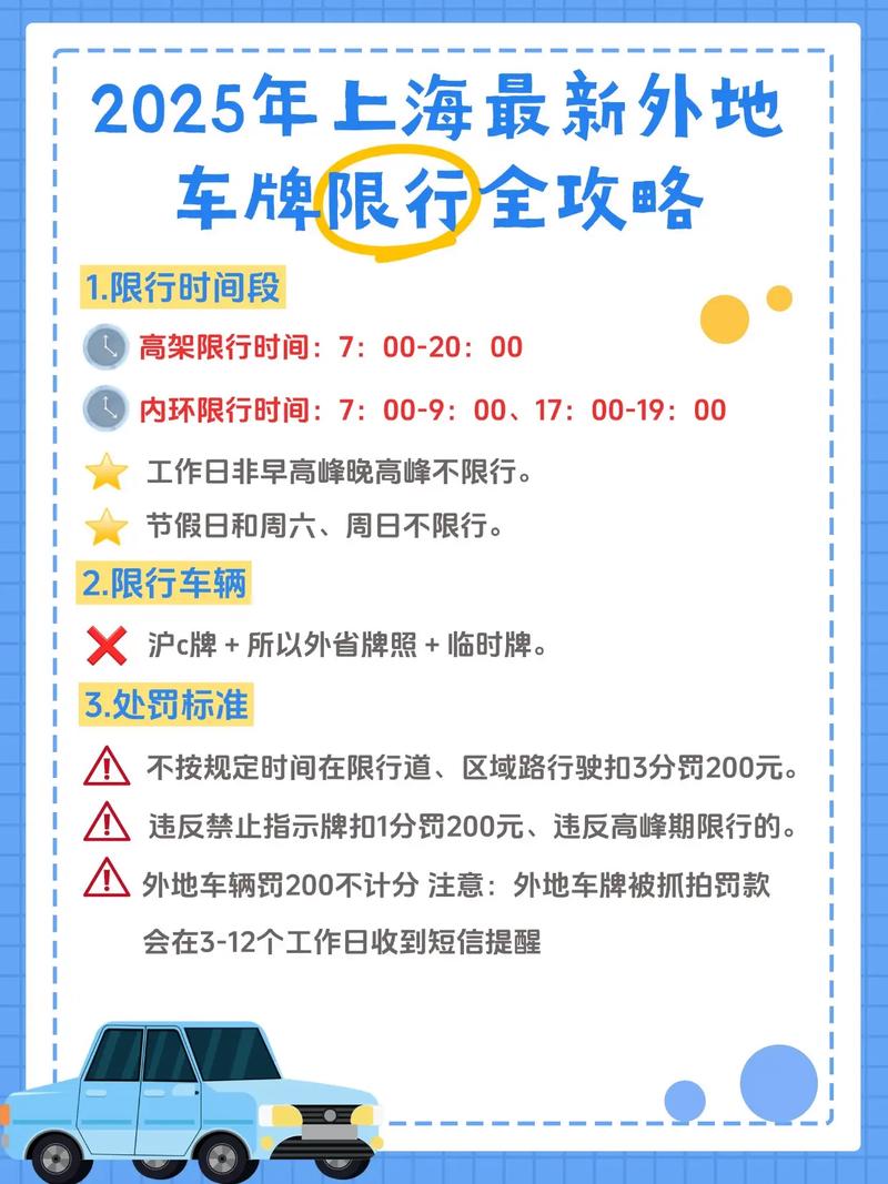 外地车到上海限号吗，外地车到上海限号吗现在-第4张图片