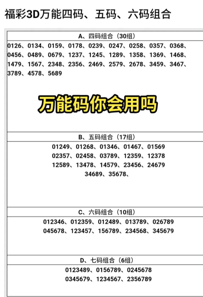 3d限号表，3D限号表实时查询-第5张图片