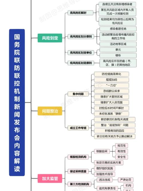 【中国疫情下降,中国疫情下降是什么时候】