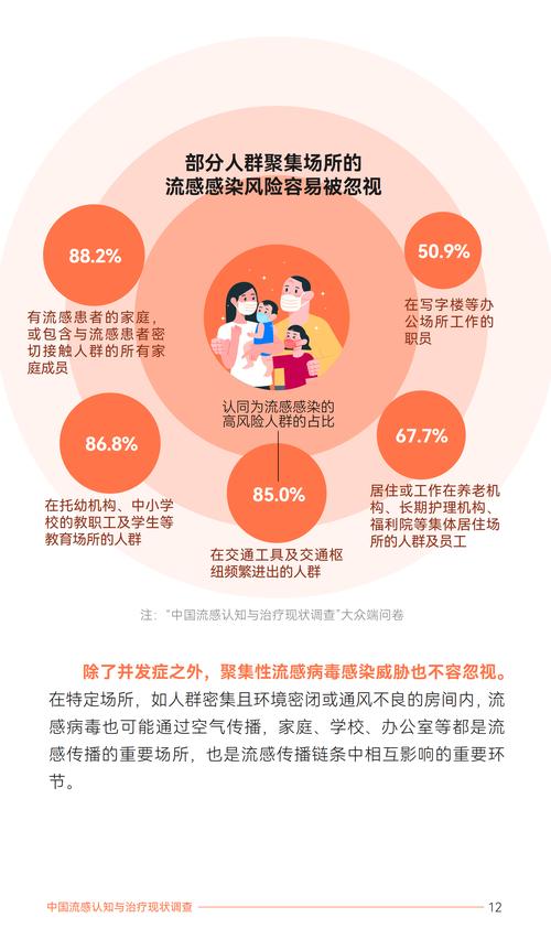 【中国疫情下降,中国疫情下降是什么时候】-第6张图片