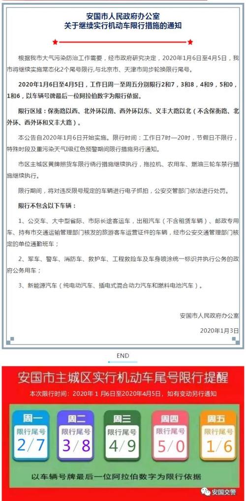 安国限号吗-安国是否限号-第4张图片