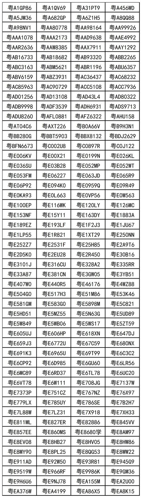 今日限行尾号北京，今日限行尾号北京2024-第5张图片