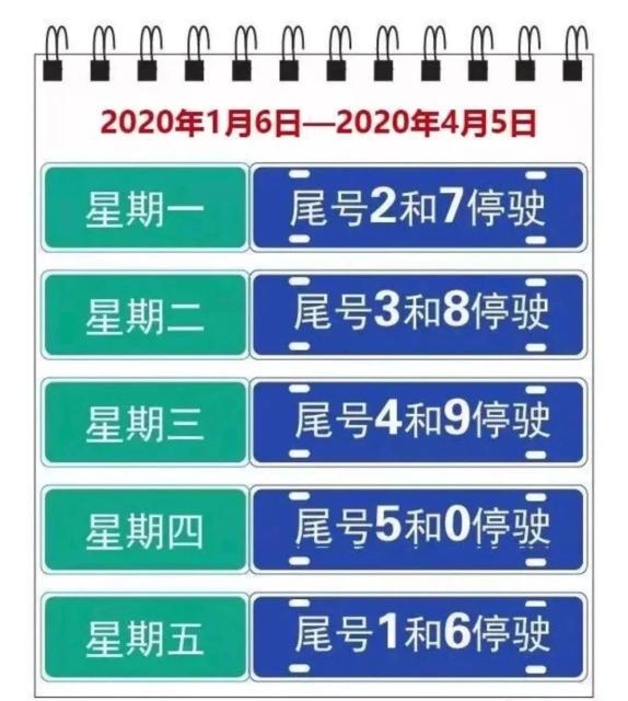 威县限号查询，威县限号查询2021年-第3张图片