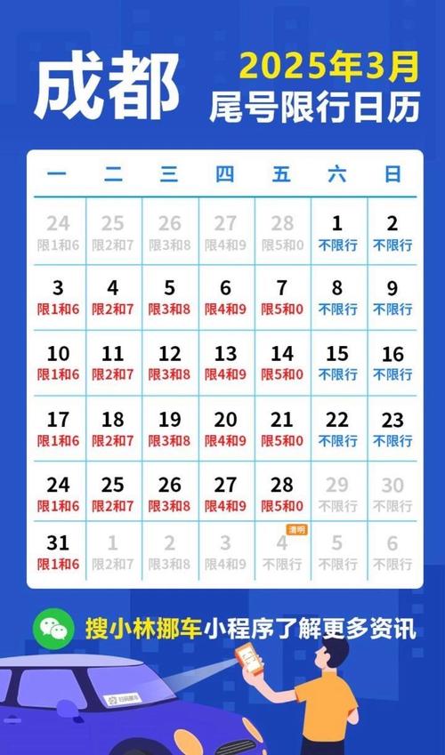 天府一街限号吗-天府一二三街限号吗-第3张图片