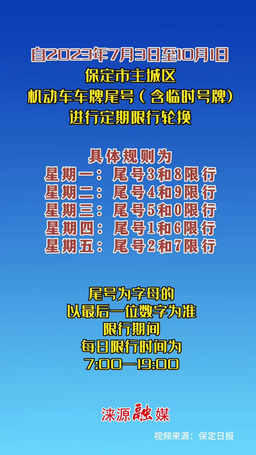 【霸州限号吗,霸州限号限几】-第2张图片